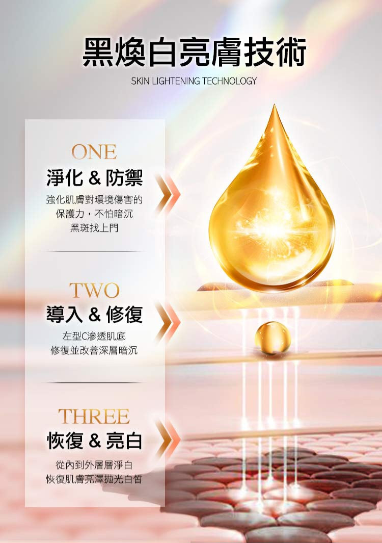 (預購3-4週)🇹🇼Truu童: 24.5強效左型C美白安瓶【斑點特攻隊】