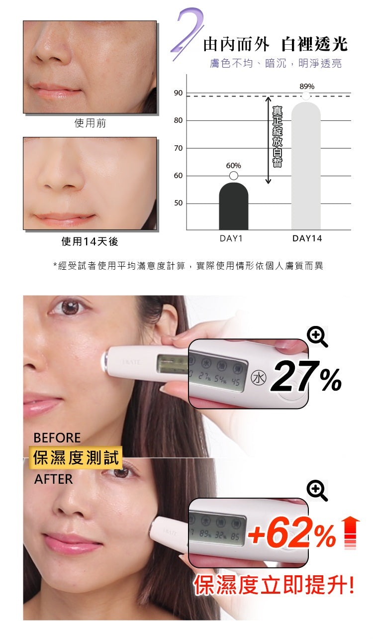 (預購3-4週)🇹🇼Truu童: 褪黑美白精華升級版