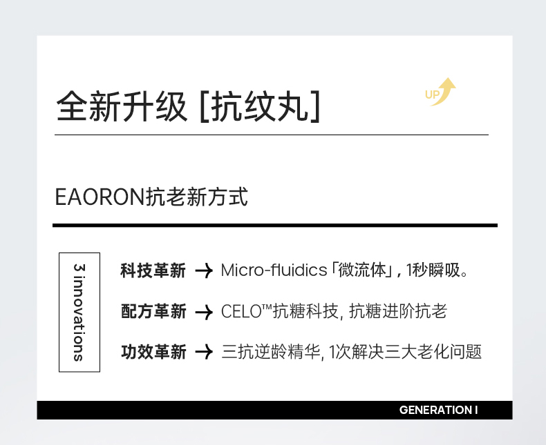 (預購)🇦🇺Eaoron時光抗皺精華膠囊60粒- 抗紋丸
