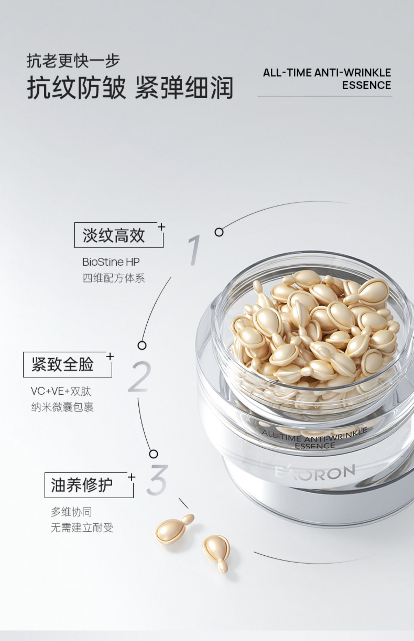 (預購)🇦🇺Eaoron時光抗皺精華膠囊60粒- 抗紋丸
