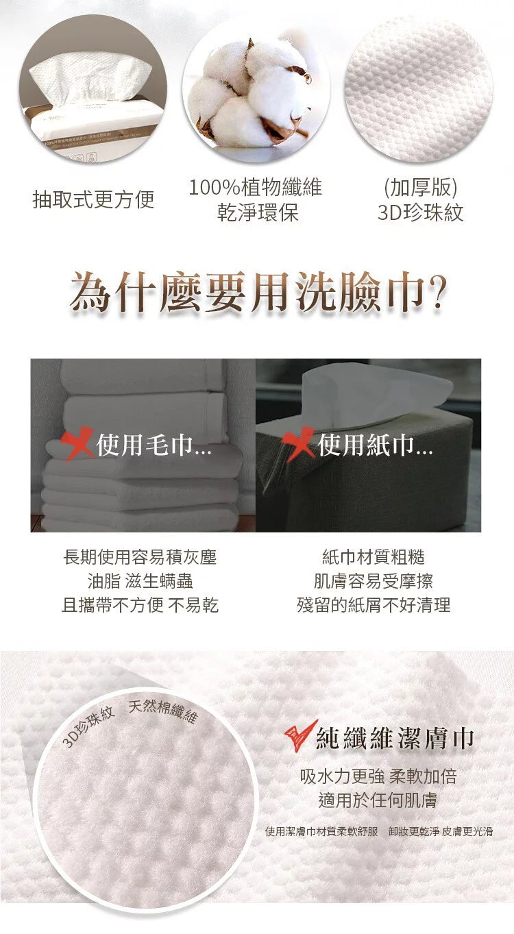 🇹🇼TRUU童-100%純棉植物纖維潔膚巾 (珍珠紋加厚版100pcs)