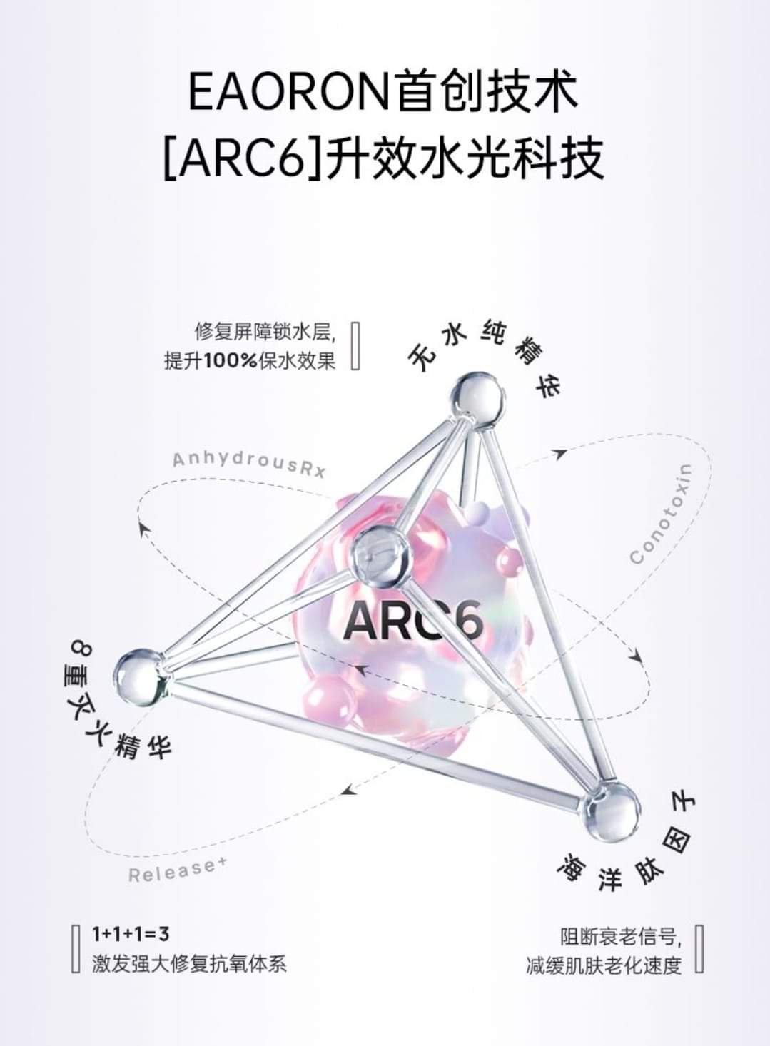 (預購)🇦🇺EAORON Moisturizing Hyaluronic Cream新版潤澤水光霜 50g