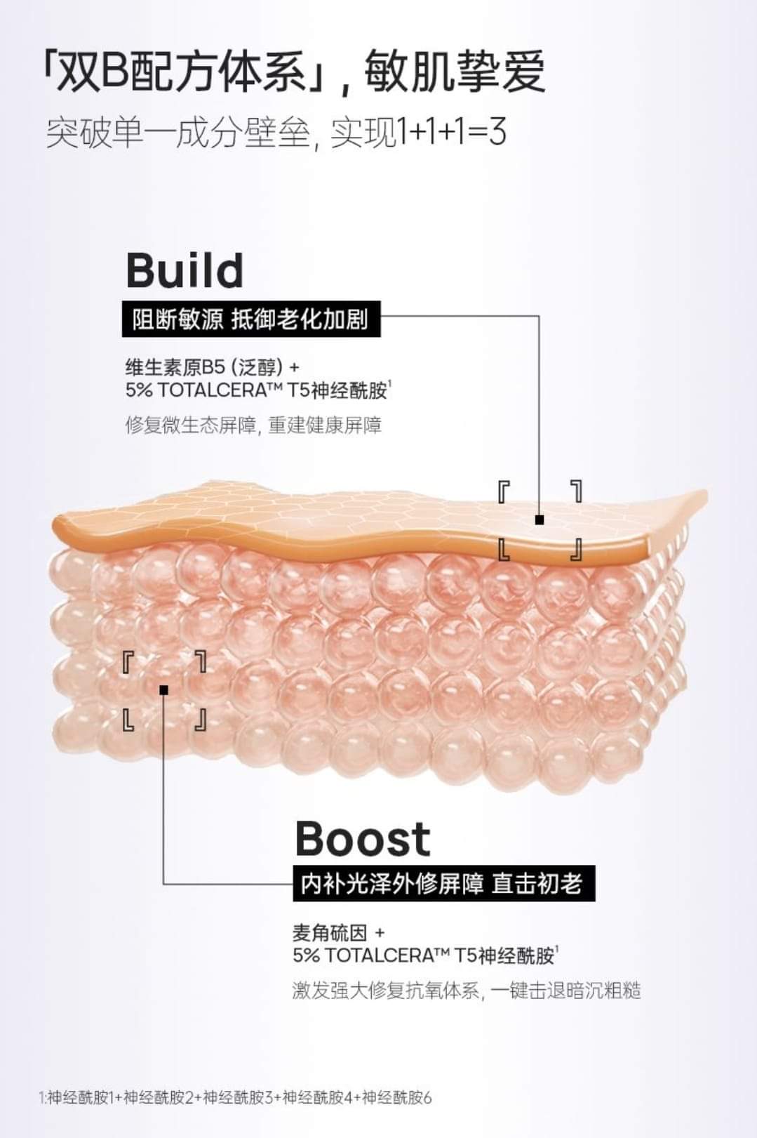 (預購)🇦🇺EAORON Moisturizing Hyaluronic Cream新版潤澤水光霜 50g
