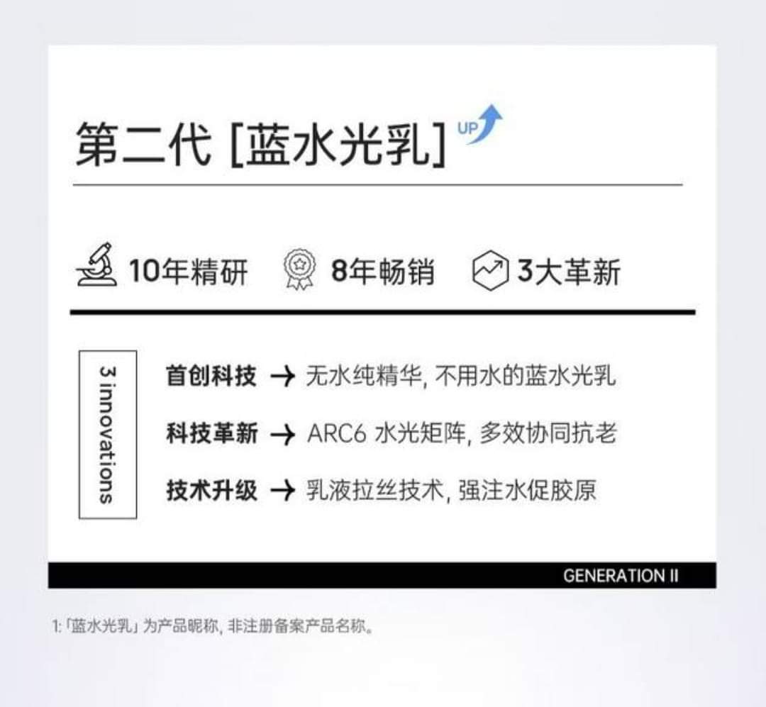 (現貨)EAORON Moisturizing Hyaluronic Lotion 新版潤澤水光乳120ml