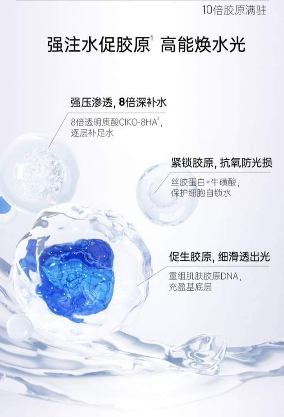 (現貨)EAORON Moisturizing Hyaluronic Lotion 新版潤澤水光乳120ml