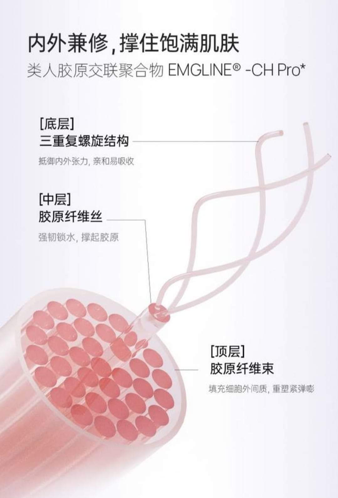 (現貨)EAORON Moisturizing Hyaluronic Lotion 新版潤澤水光乳120ml