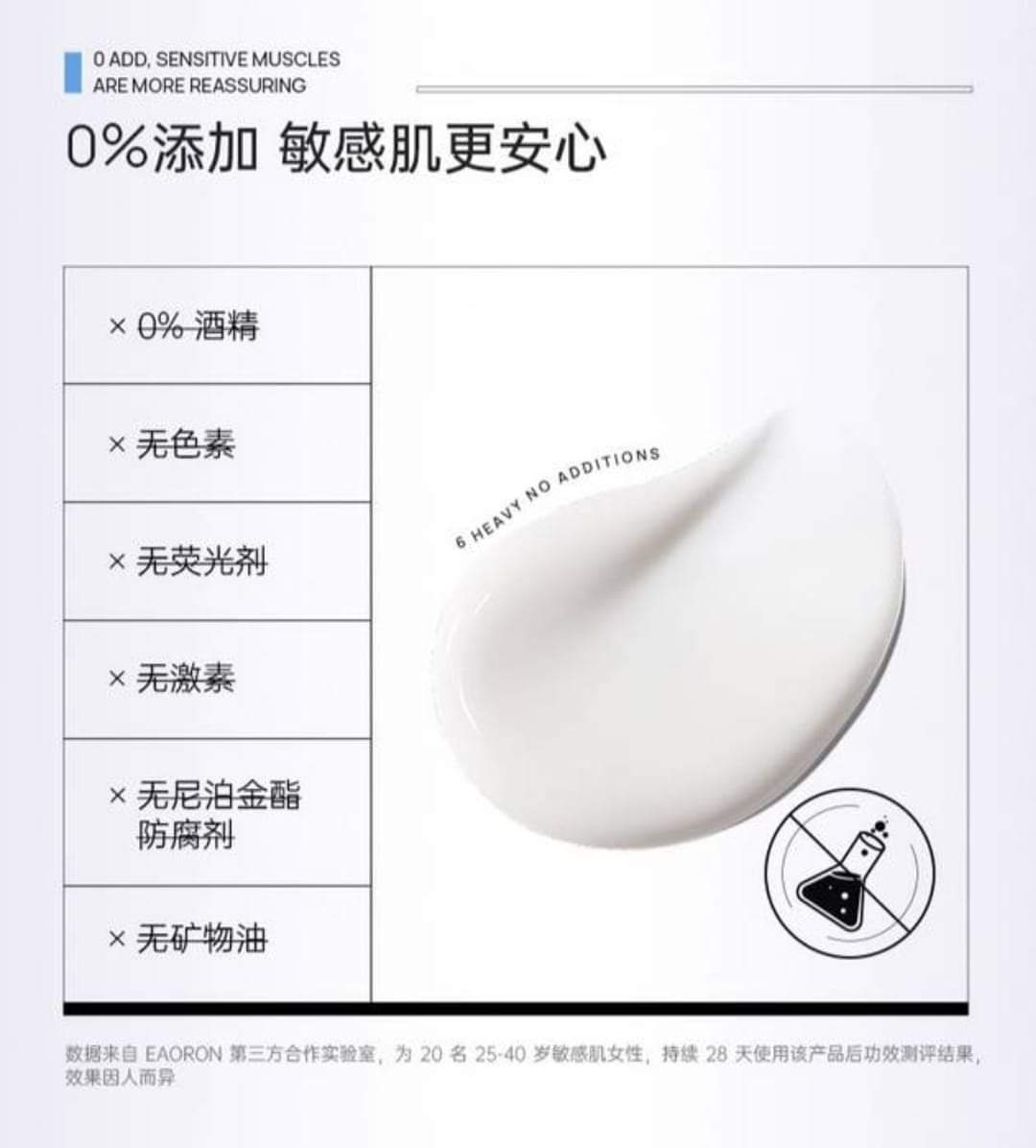 (現貨)EAORON Moisturizing Hyaluronic Lotion 新版潤澤水光乳120ml