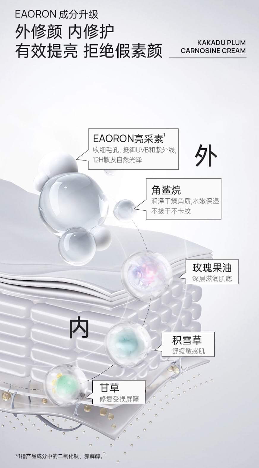 (預購) EAORON Kakadu Plum Carnosine Cream第三代卡卡杜李素顏霜50g