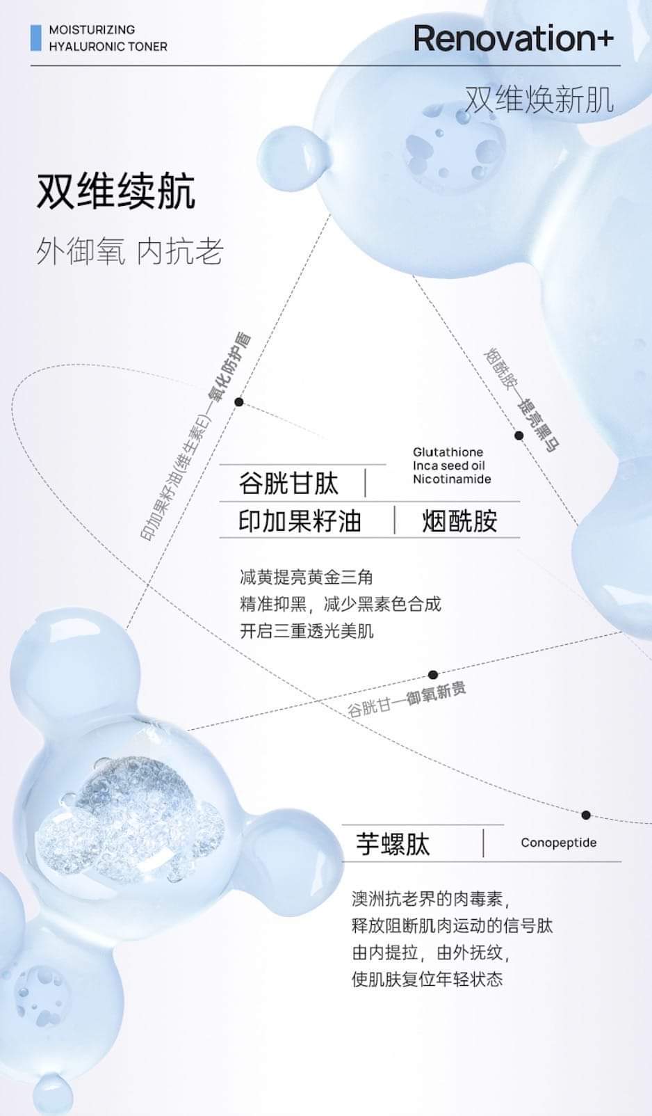 (現貨)🇦🇺EAORON Moisturizing Hyaluronic Toner 新版潤澤水光水 120ml