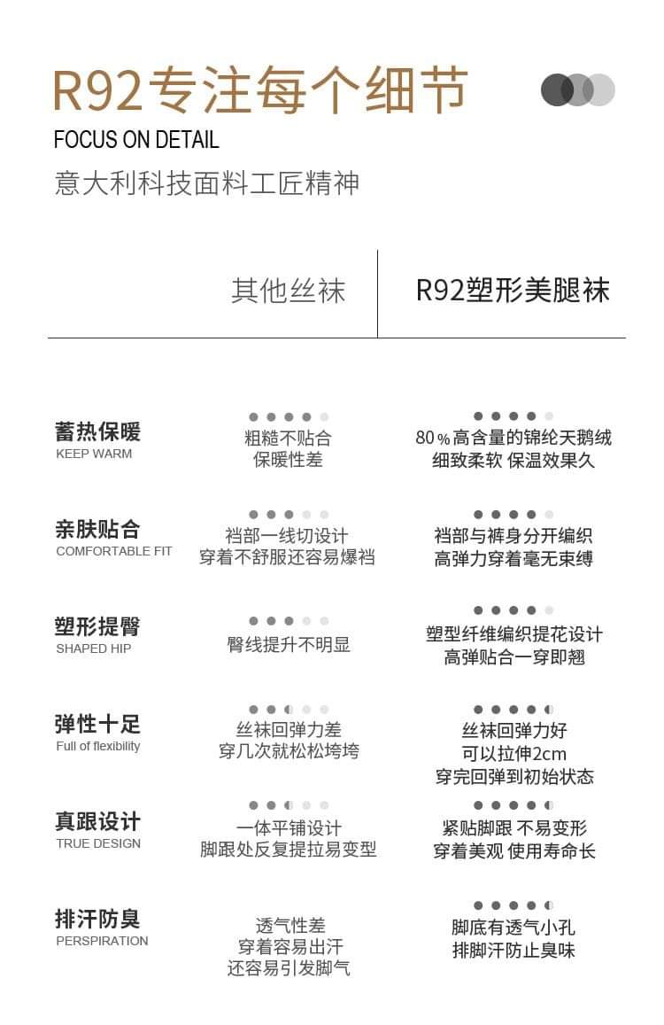 🇯🇵R92褲襪 (1組4條)