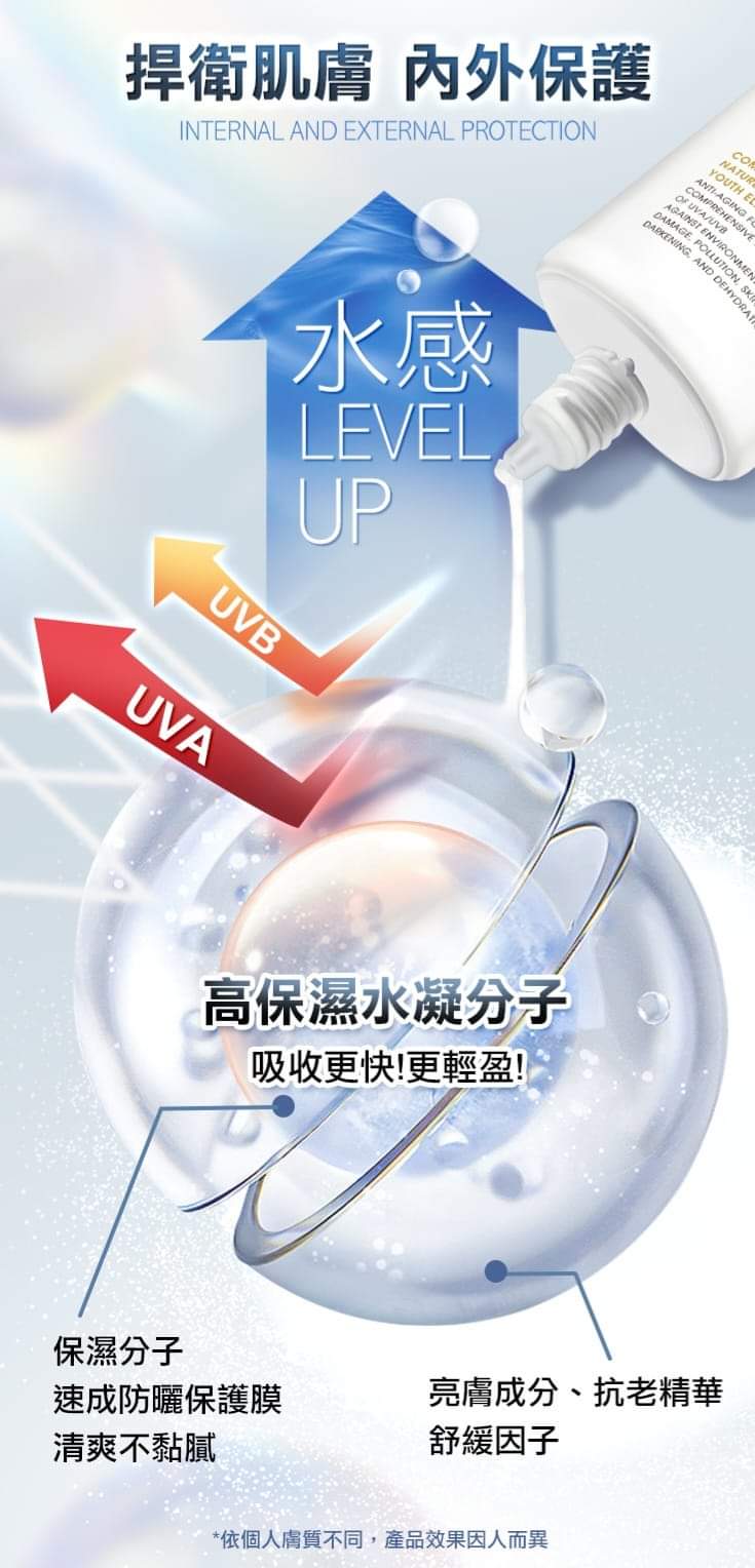 🇹🇼TRUU童-高效全能水感防曬乳10ml-隨身瓶【SPF50+PA++++】