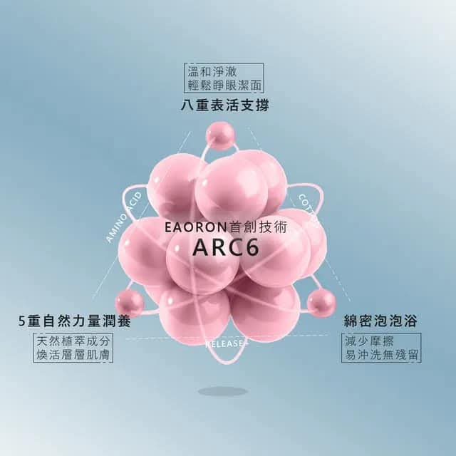 (現貨)🇦🇺Eaoron升級版水光洗面乳100ml