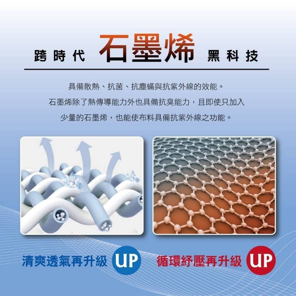 🇹🇼台灣製鋅涼感超能石墨烯護膝